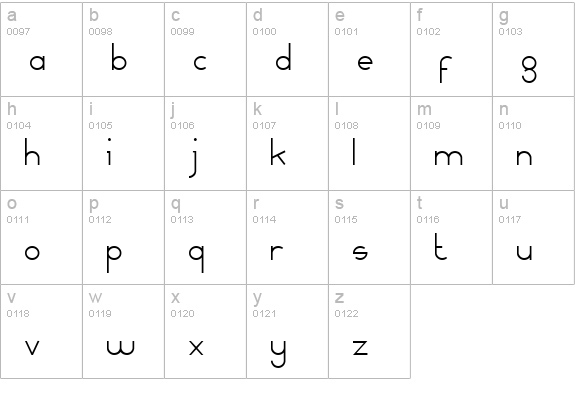 MammaGamma lowercase a-z preview