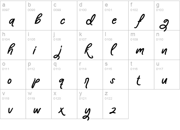 Mandala lowercase a-z preview