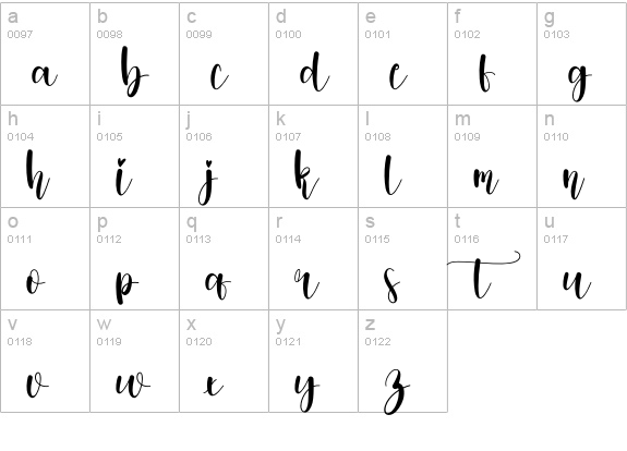 Mandala Absolute lowercase a-z preview