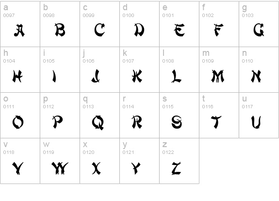 MandarinD lowercase a-z preview
