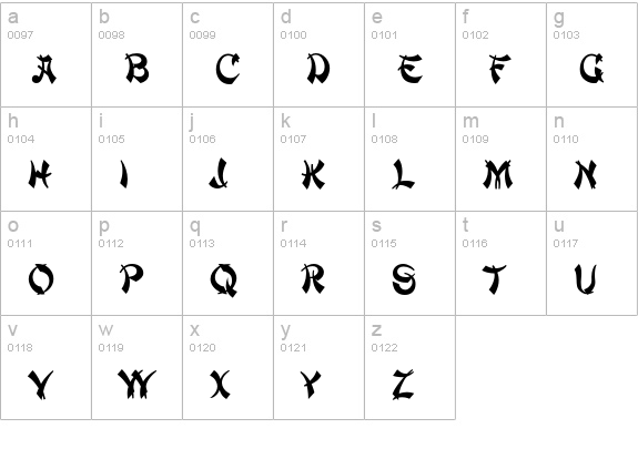MandarinEF lowercase a-z preview