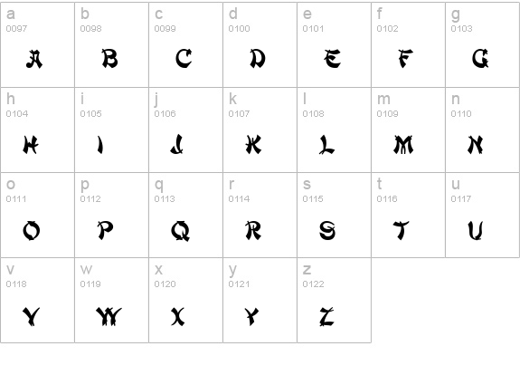 MandarinSCD lowercase a-z preview
