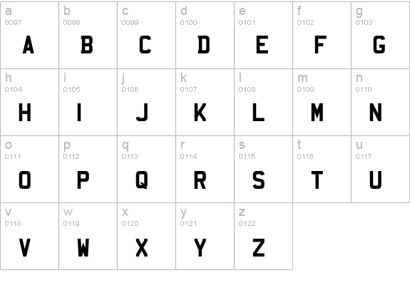 Mandatory lowercase a-z preview