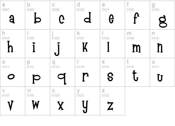 Mandingo lowercase a-z preview