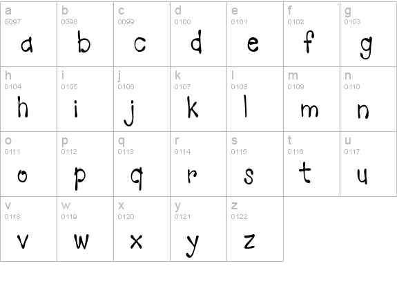 Mandingo BTN Cond lowercase a-z preview