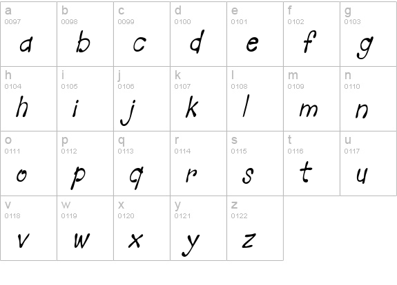 Mandingo BTN Cond Oblique lowercase a-z preview