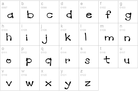 Mandingo BTN Ext lowercase a-z preview
