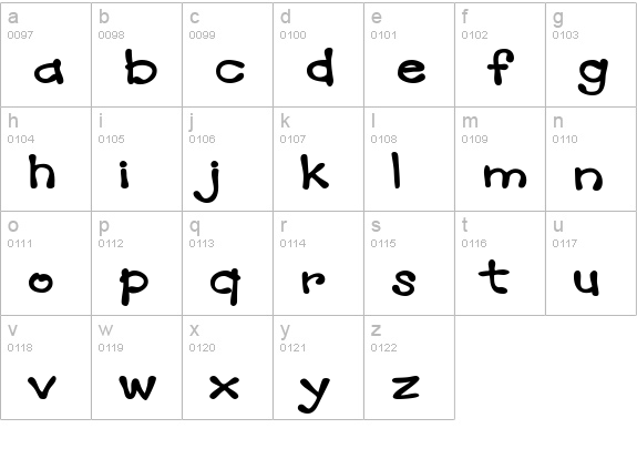 Mandingo BTN Ext Bold lowercase a-z preview