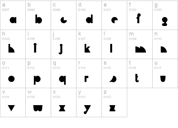 Mandrel lowercase a-z preview
