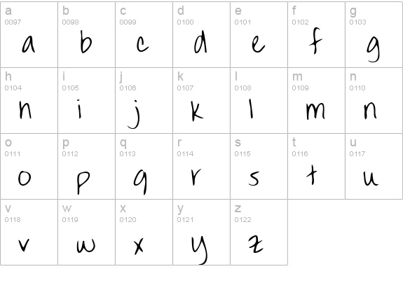 MandysHand Regular lowercase a-z preview