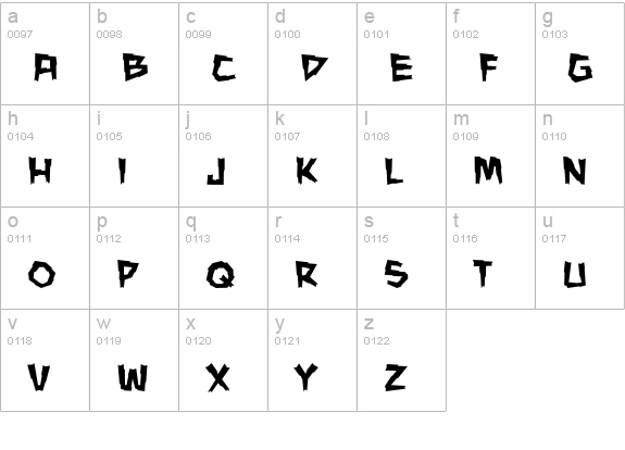 ManEater BB lowercase a-z preview