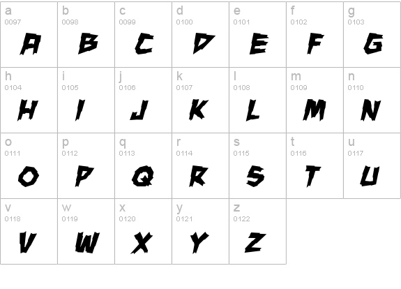 ManEater BB Bold lowercase a-z preview