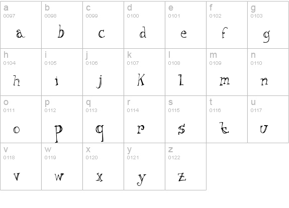 MANESCA lowercase a-z preview