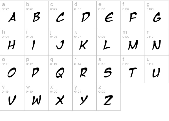 Manga Temple Italic lowercase a-z preview