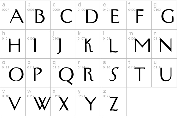 Manhattan lowercase a-z preview