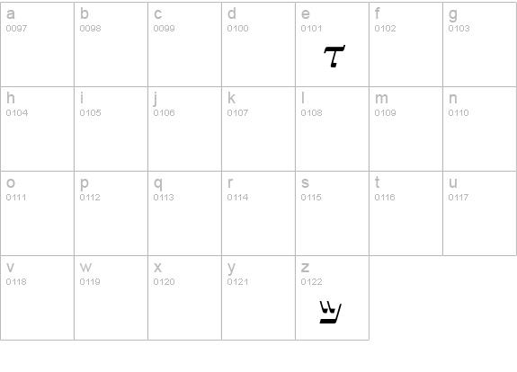 Maniac-KT-Regular lowercase a-z preview