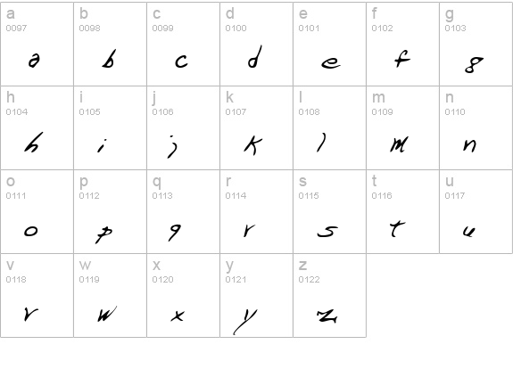 MannysHand Regular lowercase a-z preview