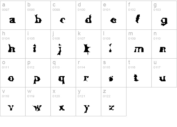 Manslem lowercase a-z preview