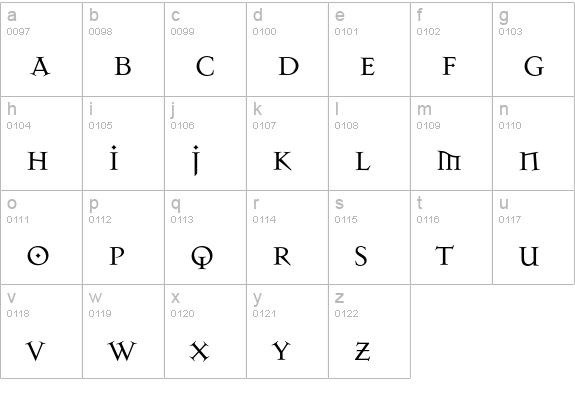 MansonAlternate lowercase a-z preview