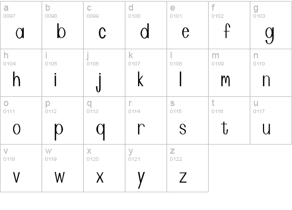 Manta lowercase a-z preview