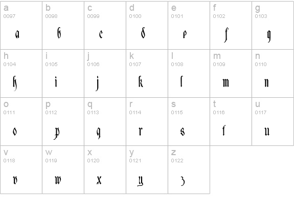 Manticore lowercase a-z preview