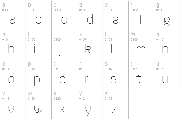 Mantis lowercase a-z preview
