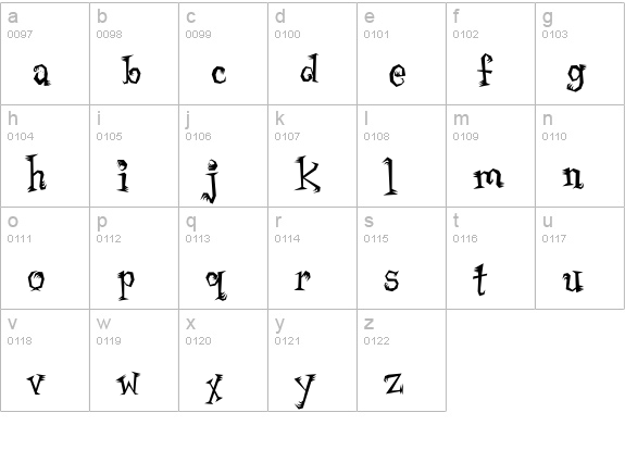 Mantisboy lowercase a-z preview