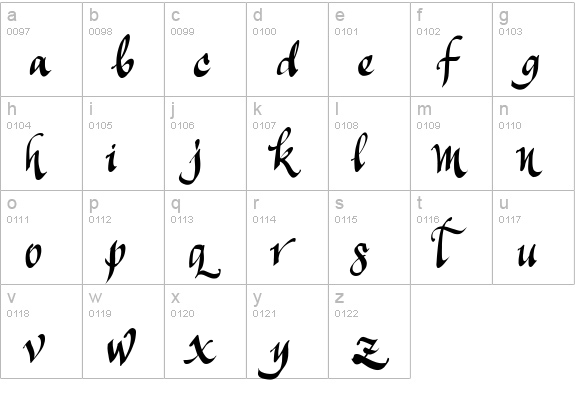 Manualito-Flo lowercase a-z preview