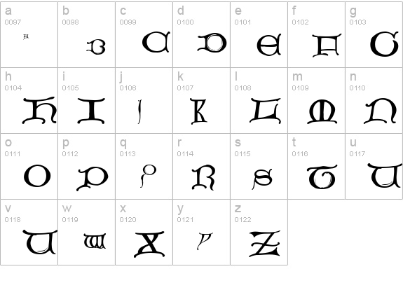 Manuscript Caps HPLHS lowercase a-z preview
