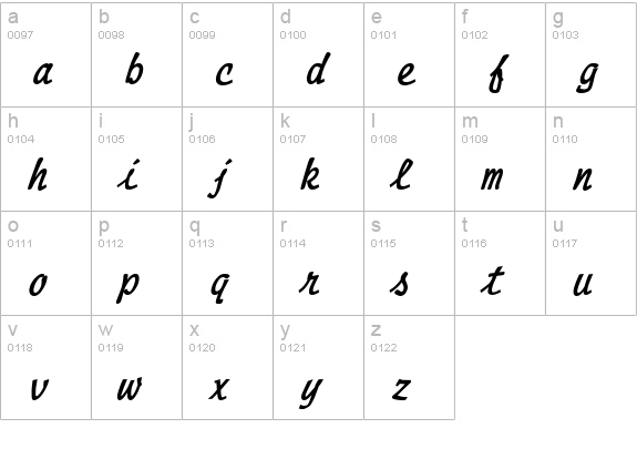 Manuscript Condensed BoldItalic lowercase a-z preview