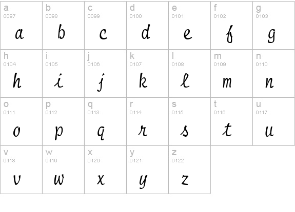 Manuscript Condensed Normal lowercase a-z preview