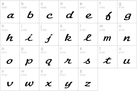 Manuscript Extended BoldItalic lowercase a-z preview