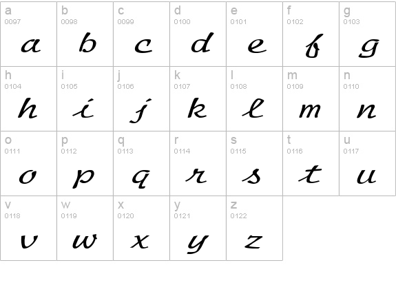 Manuscript Extended Italic lowercase a-z preview