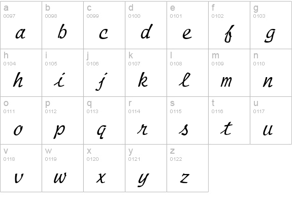 Manuscript Italic lowercase a-z preview