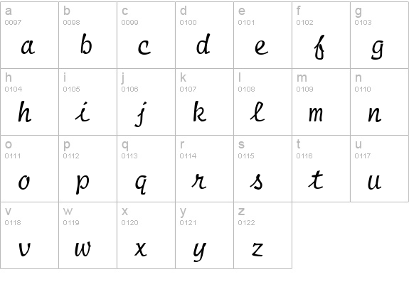 Manuscript Normal lowercase a-z preview