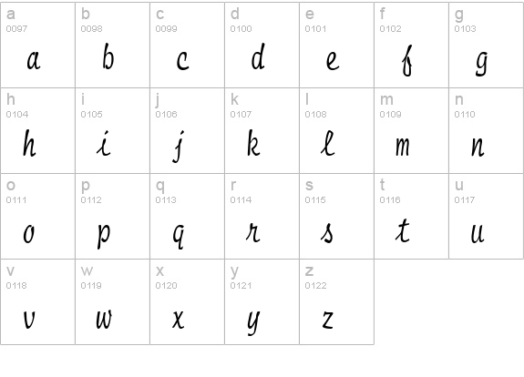 Manuscript Thin Normal lowercase a-z preview