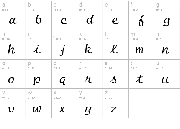 Manuscript Wide Normal lowercase a-z preview