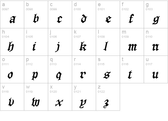 ManuscriptExtended Italic lowercase a-z preview