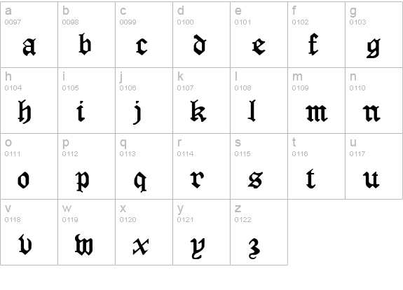 ManuscriptExtended Normal lowercase a-z preview