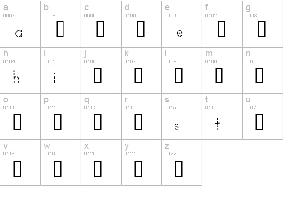 ManuscriptSample lowercase a-z preview