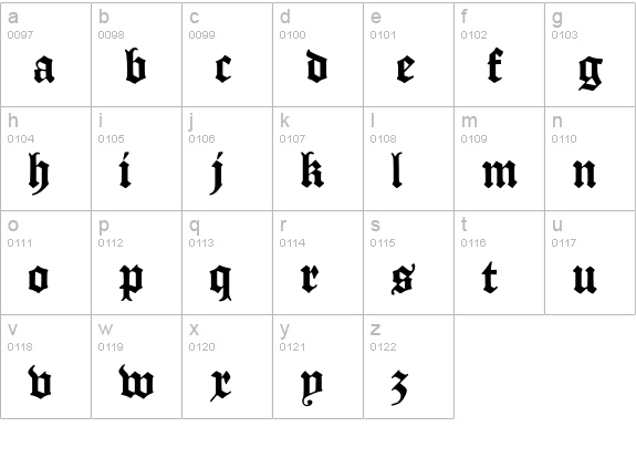 ManuskriptGotisch lowercase a-z preview