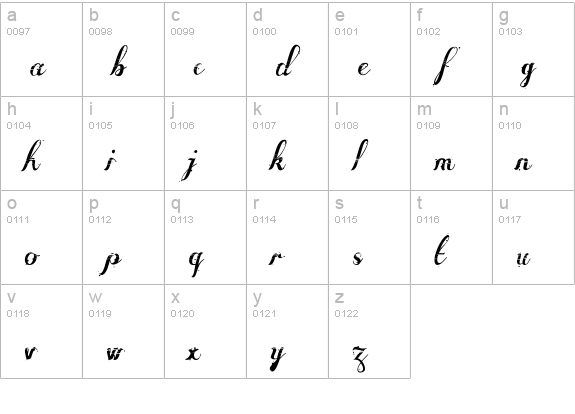 Many Weatz lowercase a-z preview