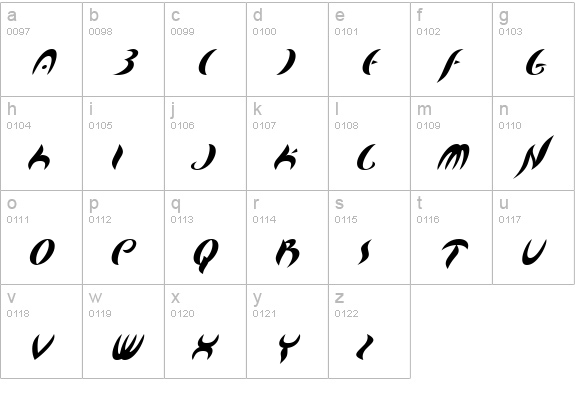 Map Of You lowercase a-z preview