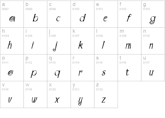 Maraca Italic lowercase a-z preview