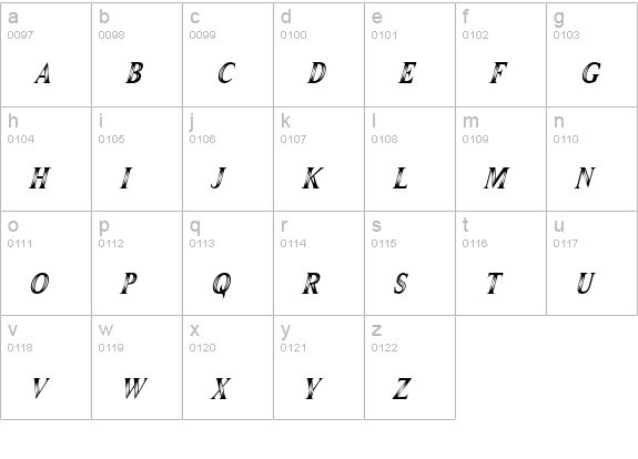 Maranallo High Italic lowercase a-z preview