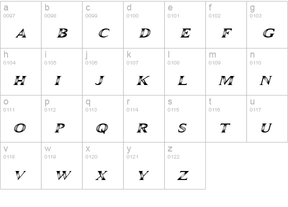 Maranallo Italic lowercase a-z preview
