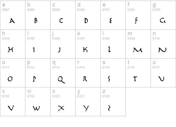 Marathon lowercase a-z preview