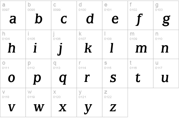 Marbrook Italic lowercase a-z preview