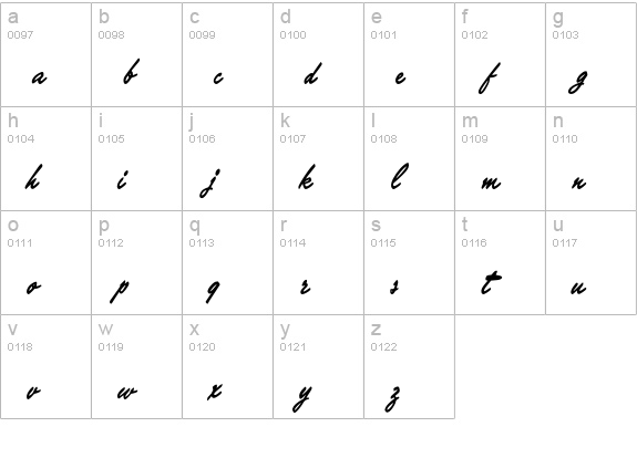 Marcanton lowercase a-z preview