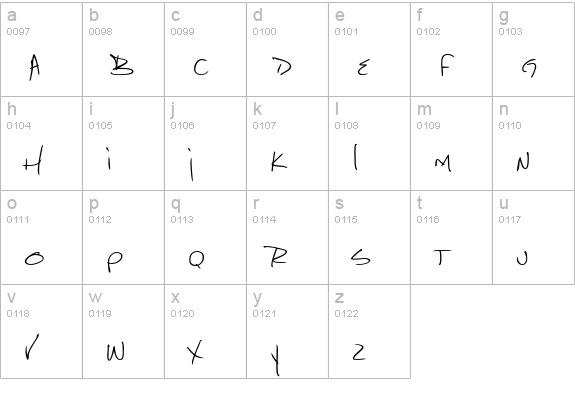Marcello Handwriting lowercase a-z preview